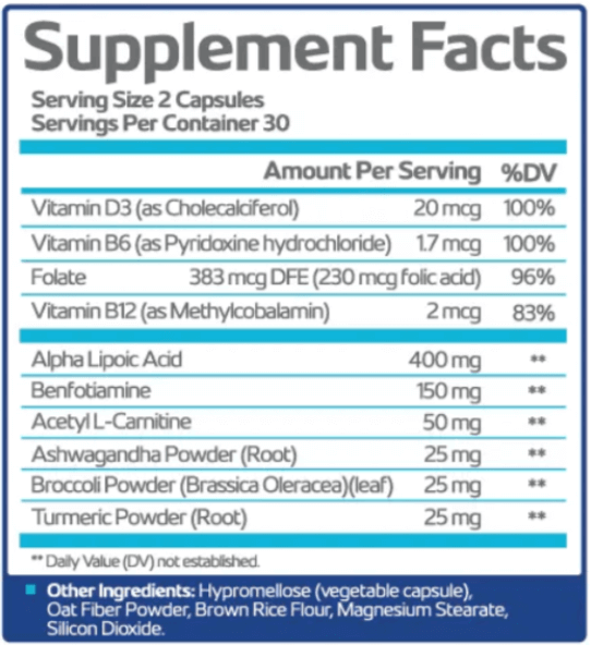 Nerve Recovery Max supplement fact