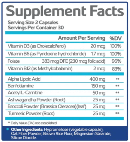 Nerve Recovery Max supplement fact