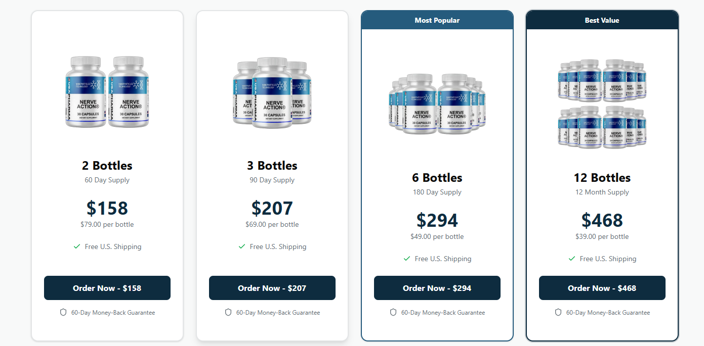 NerveAction Pricing