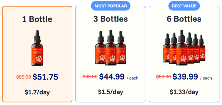 PawPrint Protocol Prices