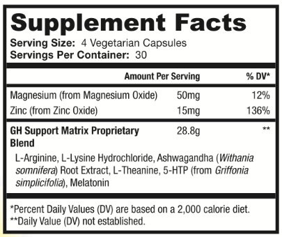 Revive Daily supplement facts