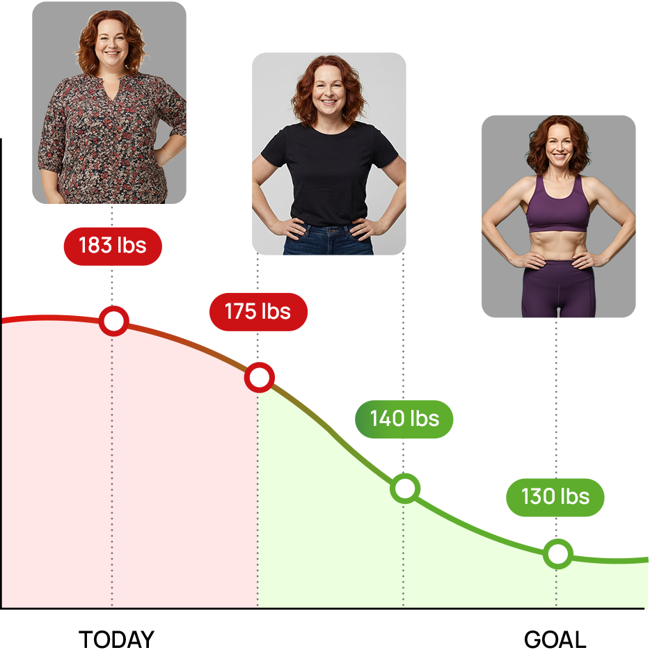 TeleHealth Med benefits