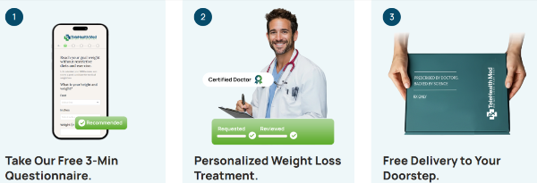 TeleHealth Med works