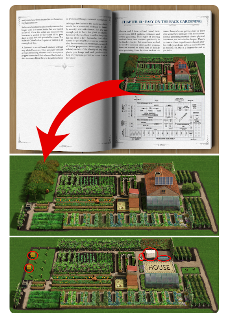 The Self-Sufficient Backyard Benefits