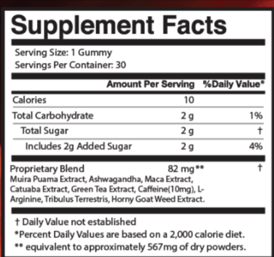 Vigor Boost supplement facts