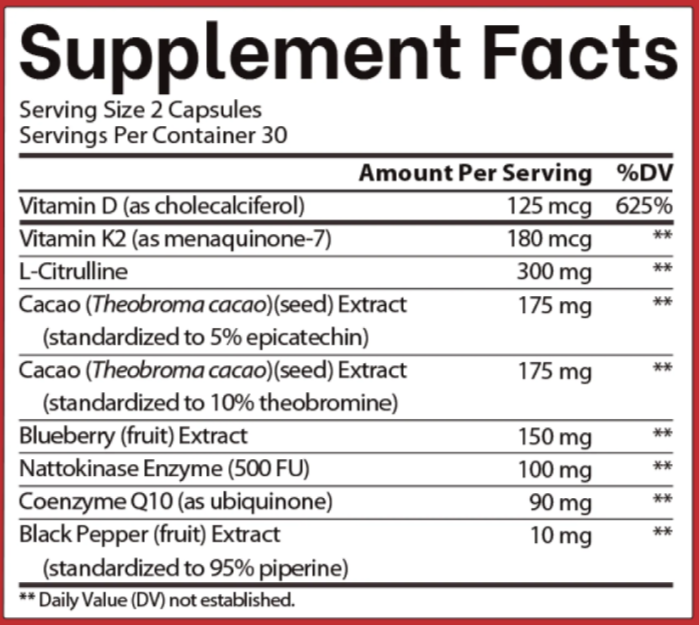 VitalBP supplement facts