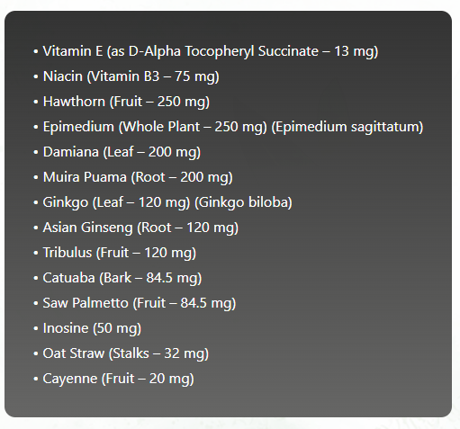 VitalPro Ingredients