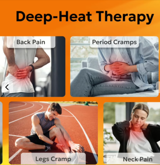 WellaHeat Heating Pad include