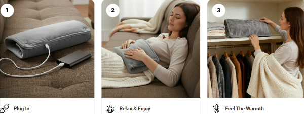 WellaHeat Heating Pad uses