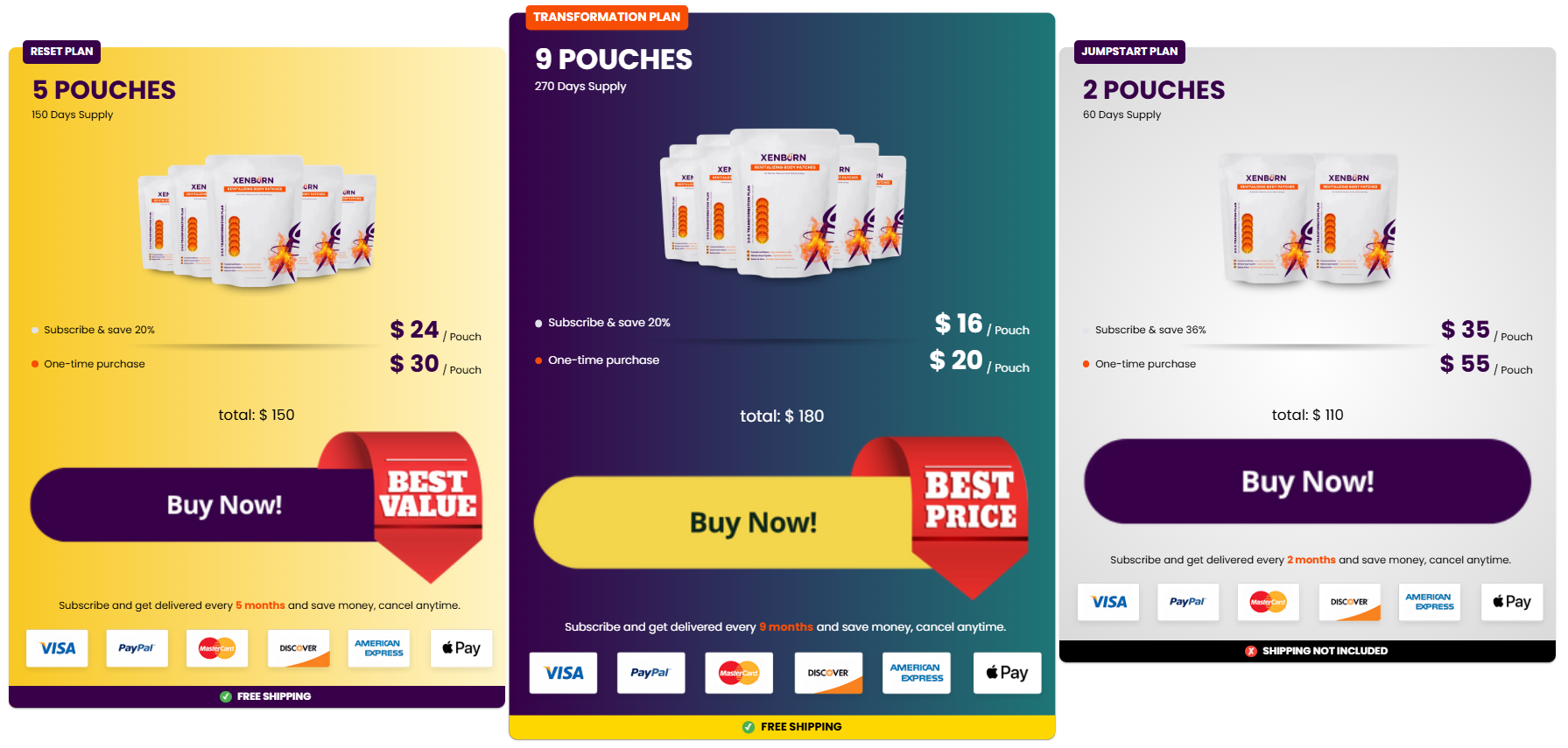 XenBurn Price details