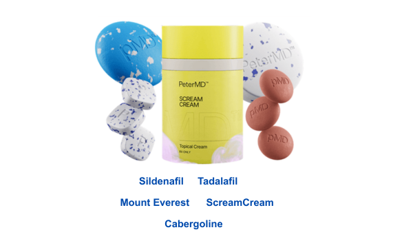 peter md sexual wellness products