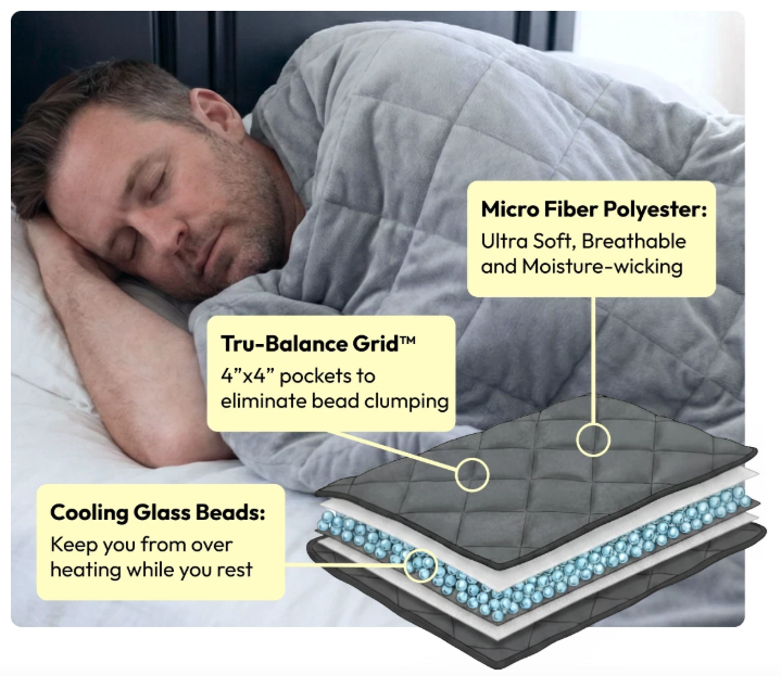 BareEarth Weighted Blanket Feature