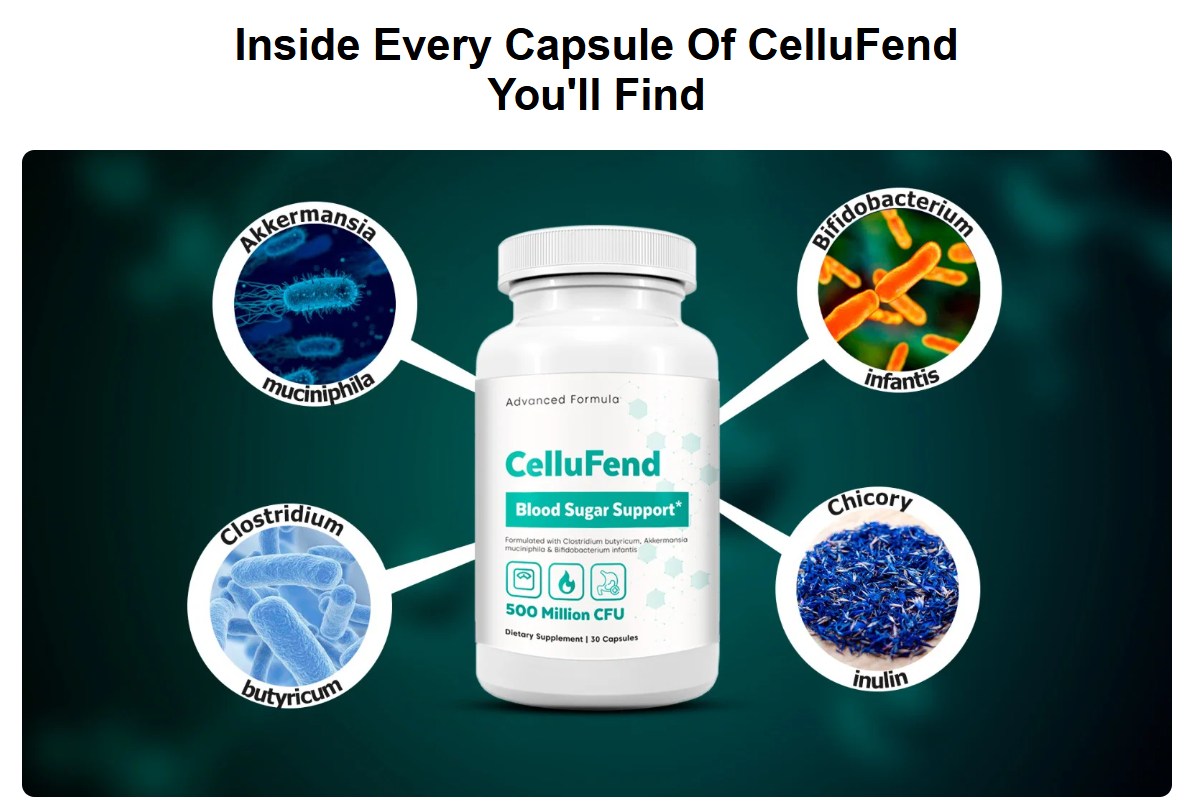 CelluFend Ingredients