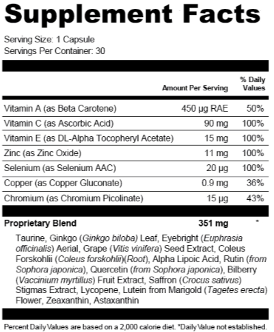 Clean Eye Ingredients