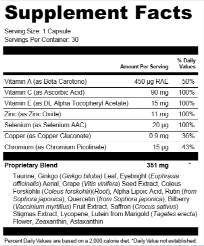 Clean Eye Ingredients