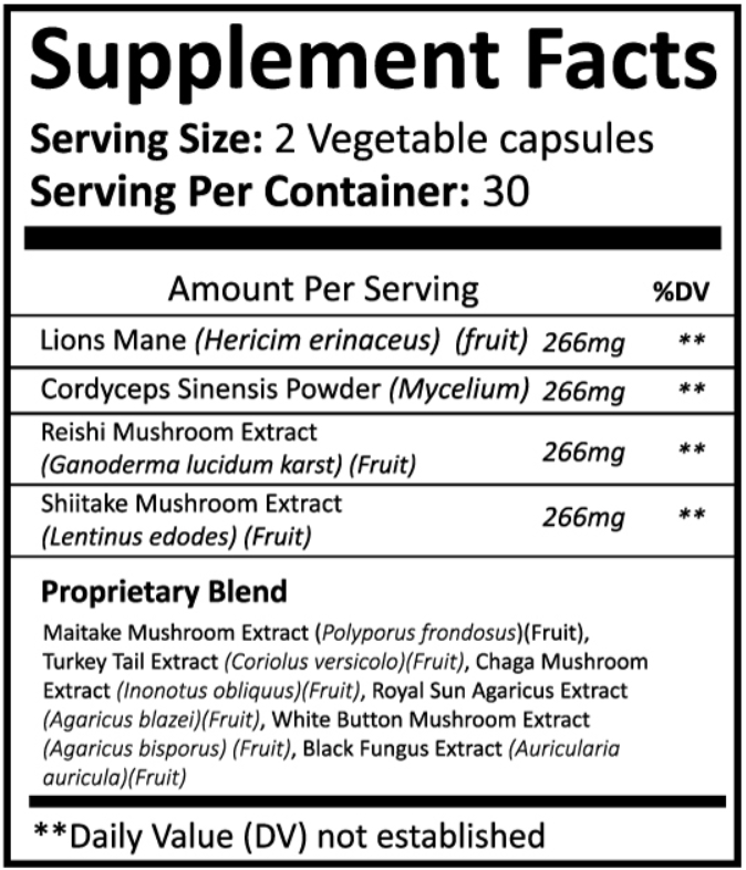 Dr.Love Roar Lion's Mane Supplement Fact