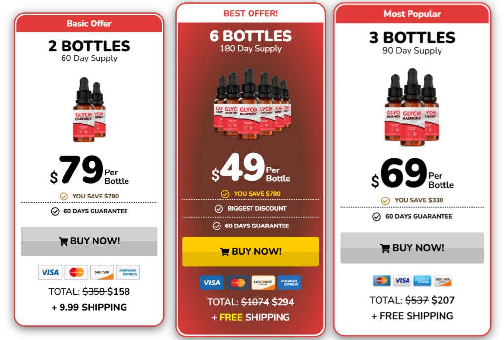 Glyco Harmony Pricing