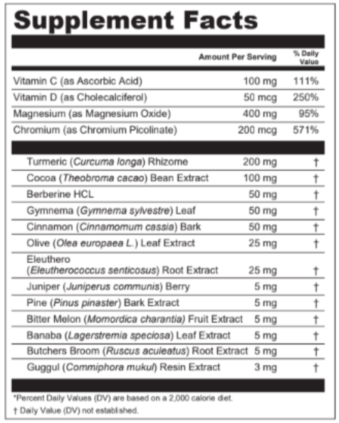 GlycoPulse supplement facts