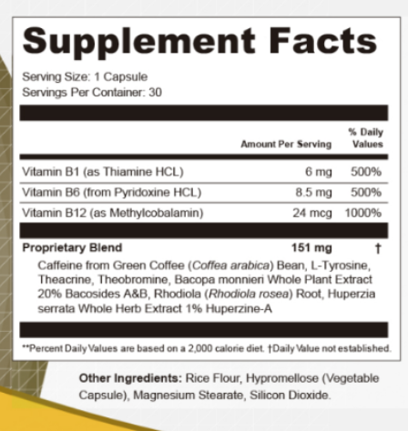 Honeycept Supplement Facts