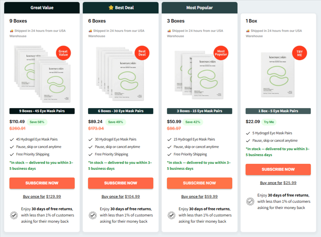 Koreana Skin Peptide Repair Eye Mask Pricing