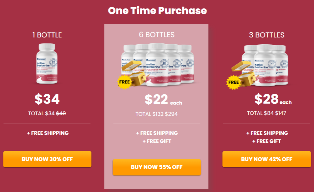 Native Berberine pricing