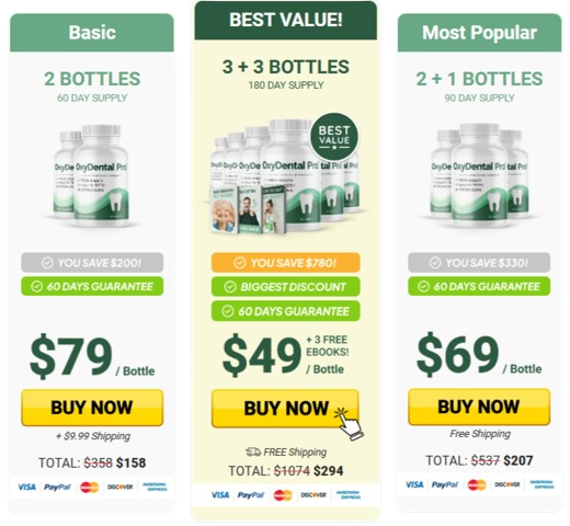 Oxydental Pro Pricing