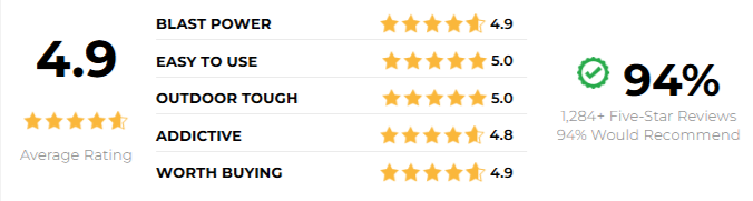Pocket hose ratings