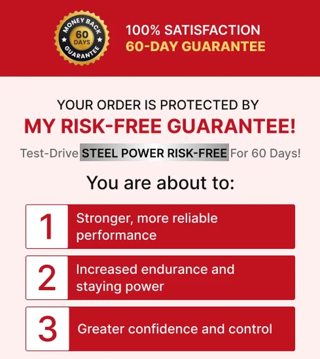 SteelPower money back guarante