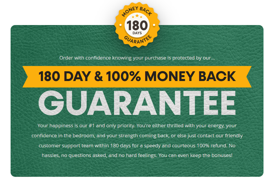 TestoTonic Money Back