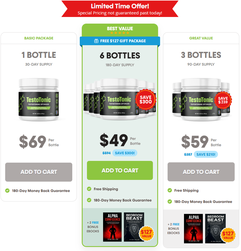 TestoTonic Pricing