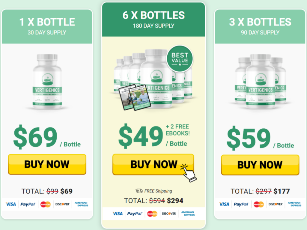Vertigenics prices