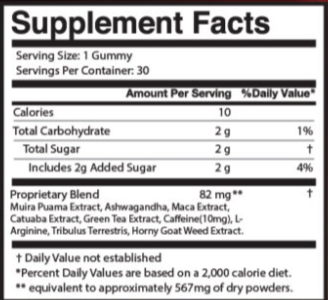 Vigor Boost Supplement fats
