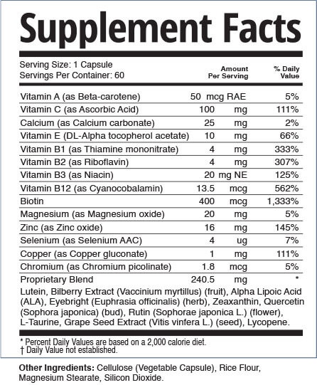 VisioCore Supplement Facts