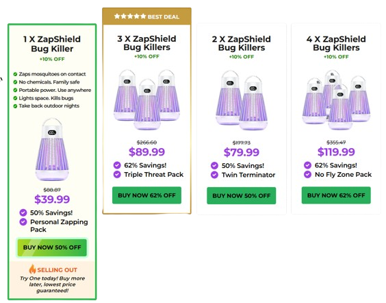 Zappify Pricing