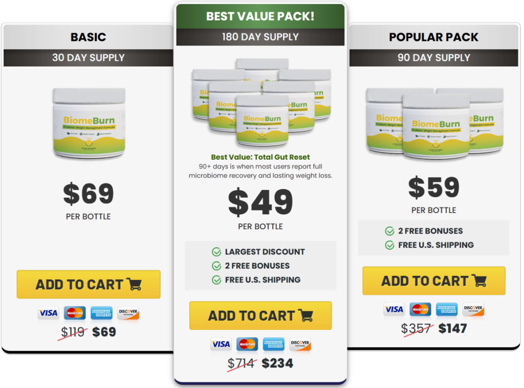 Biome-Burn-pricing