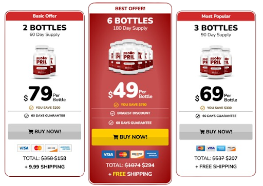 BloodPril prices