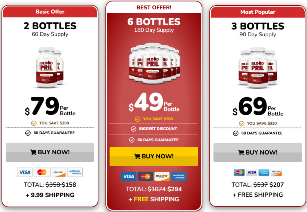 BloodPril prices
