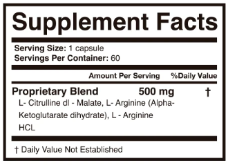 BloodPril supplement fact