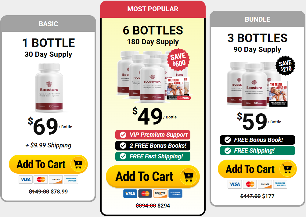Boostaro prices
