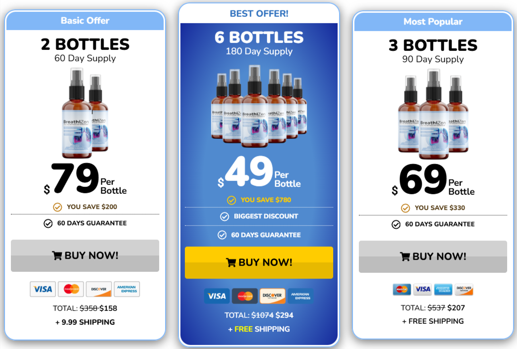 Breathizen prices
