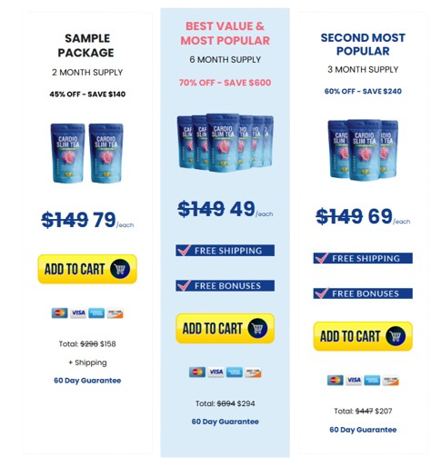 Cardio Slim Tea pricing details