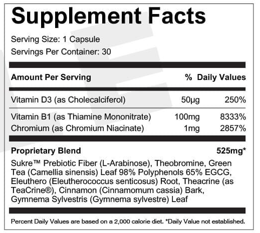 Gluco6 Supplement Facts