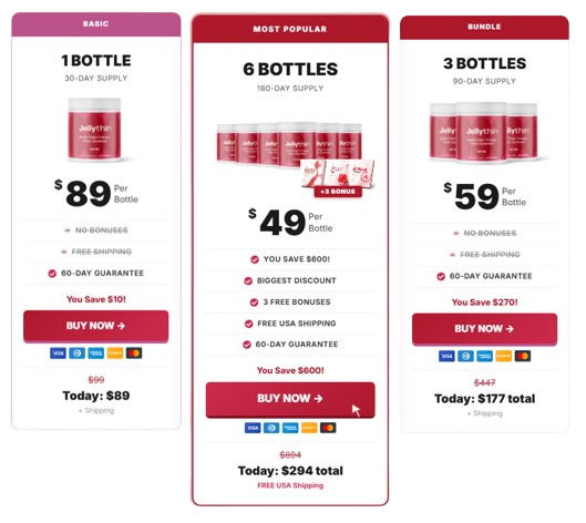 JellyThin Pricing
