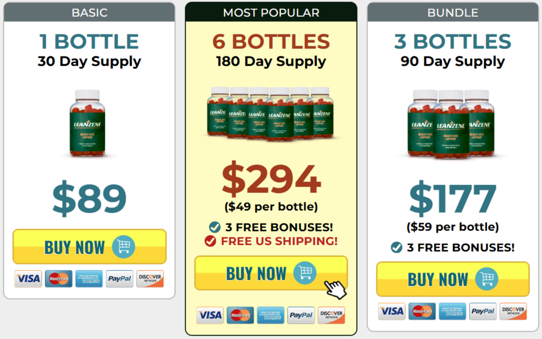 Leanzene Gummies Pricing