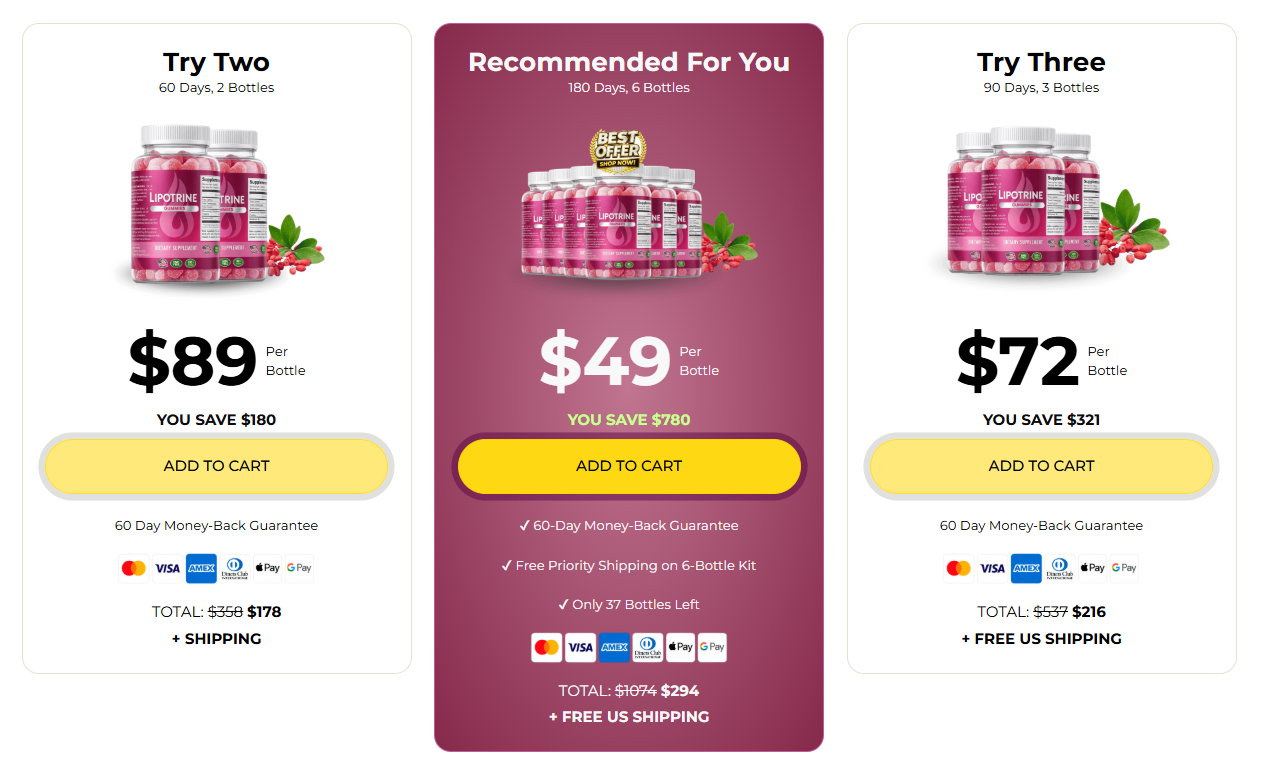 LipoTrine Pricing
