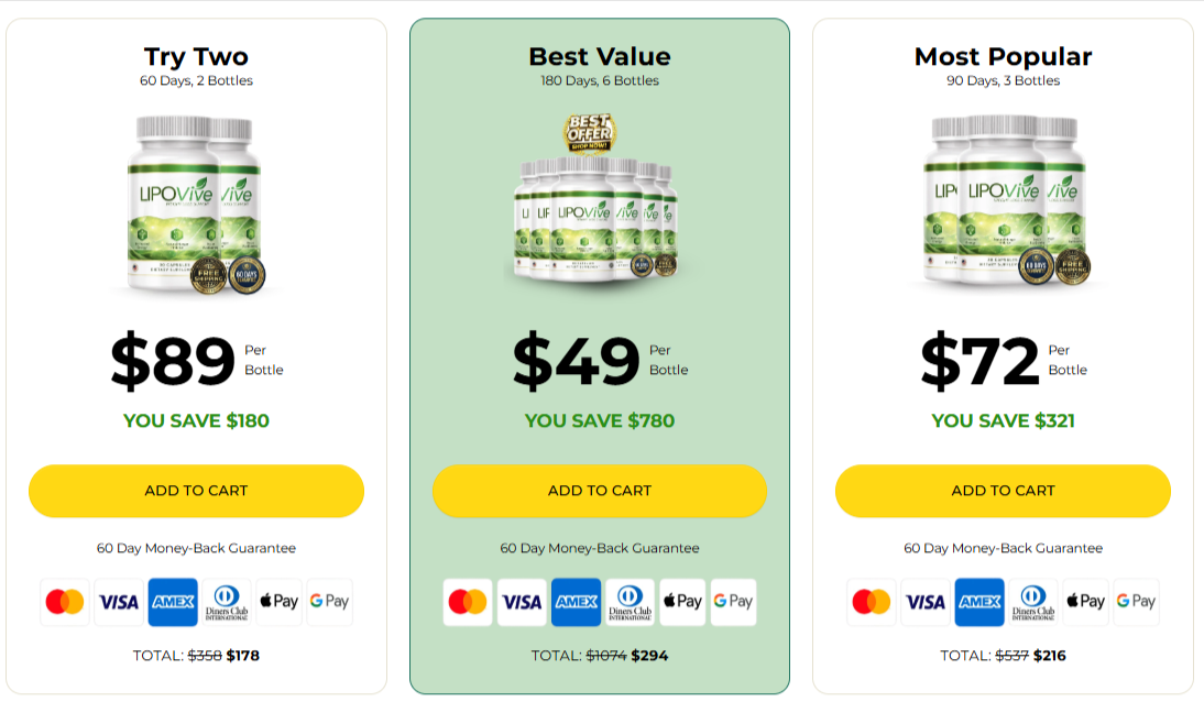 LipoVive-pricing