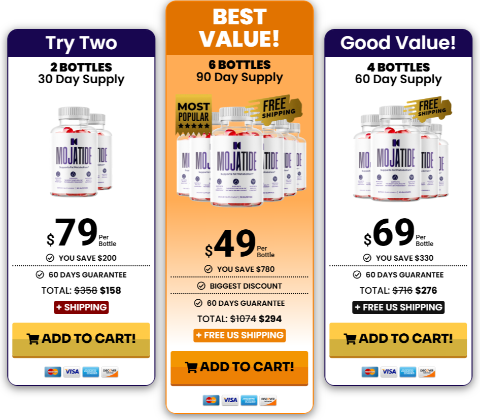Mojatide Pricing
