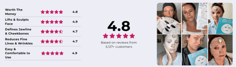 Naraskin Lab Cust Reviews