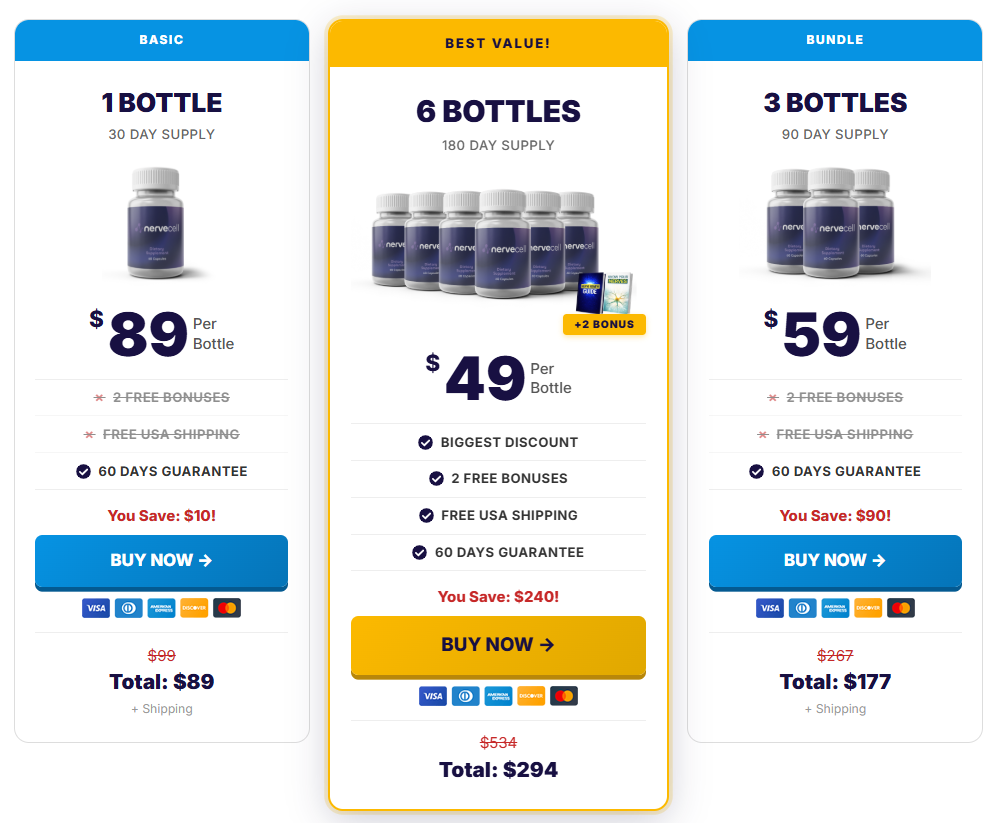 NerveCell Pricing