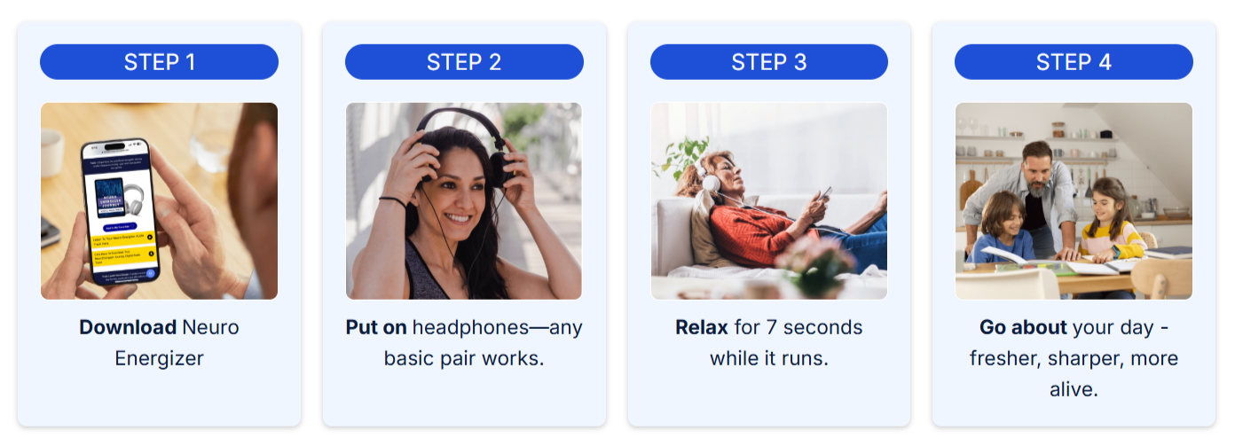 Neuro Energizer Access
